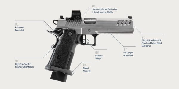 Bersa M2XI 1911 Double Stack - Image 4